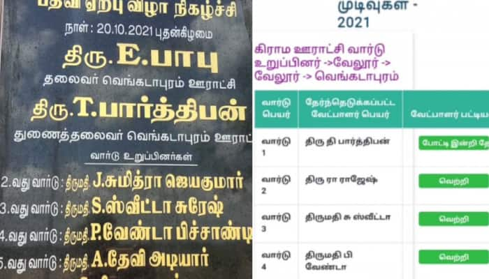 வெற்றியடைந்த வார்டு உறுப்பினரின் பெயருக்குப் பதிலாக தோற்றவரின் பெயர் - வேலூரில் ஏற்பட்ட குழப்பம்! 