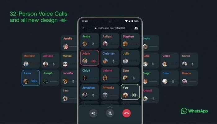 WhatsApp voice calls: 32 பேருடன் குரல் அழைப்புகளைச் செய்யும்புதிய வசதி