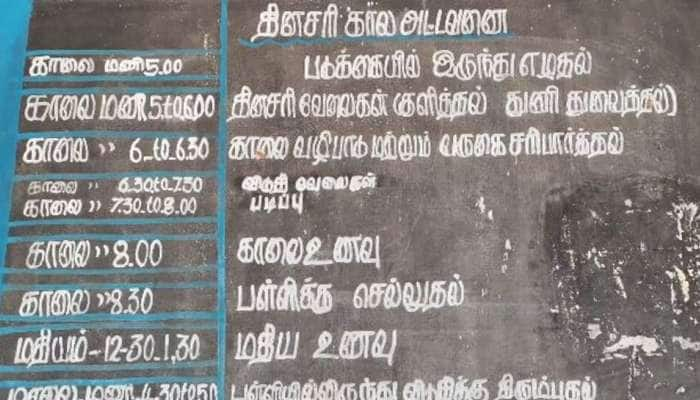 அரசு விடுதிகளில் முறைகேடுகளில் ஈடுபடும் விடுதி காப்பாளர்கள் - அதிர்ச்சி தகவல்