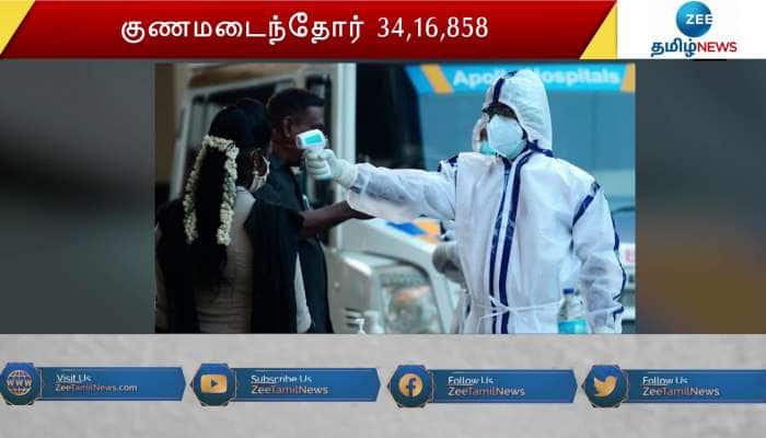 Tamil Nadu Coronavirus Update COVID 19 on the rise again
