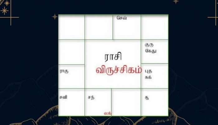 மன்னிக்க மனமில்லாதவர்களின் மன நிம்மதியை சொல்லும் ஜாதகம்: சனியின் தாக்கம்