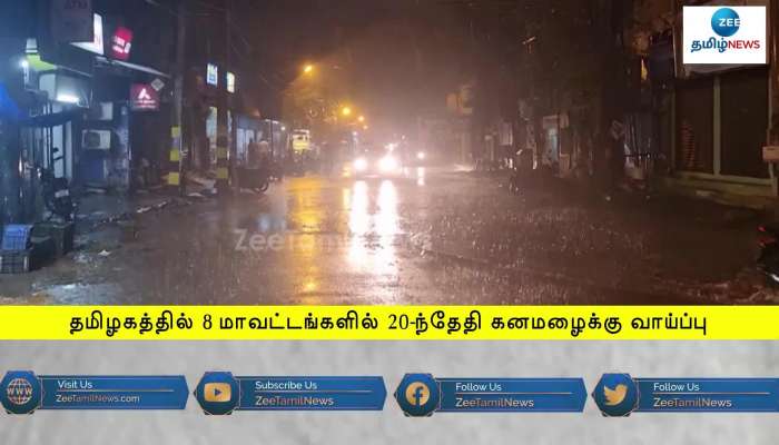 Moderate to Heavy Rain in these TN Districts