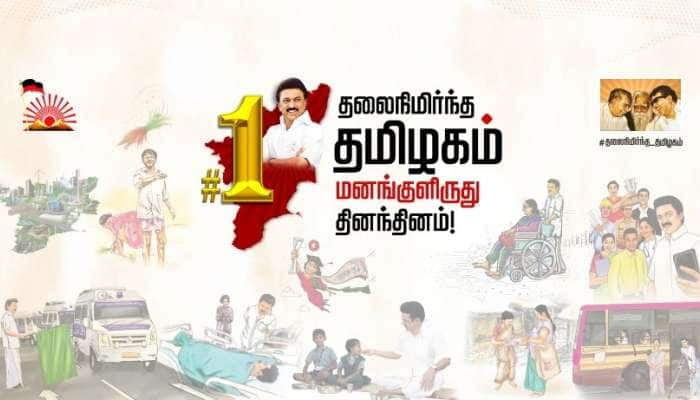 காலநிலை மாற்றம் : இந்தியாவுக்கே வழிகாட்டும் தமிழ்நாடு - முன்னெடுப்புகள் என்னென்ன? title=