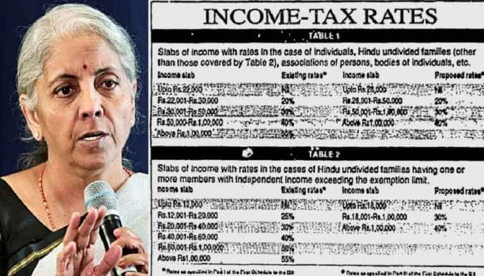 Budget 2023: இணையத்தில் வைரலாகும் 30 ஆண்டு பழமையான வரி அடுக்கு title=