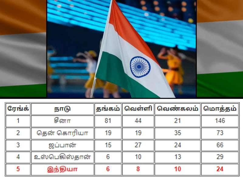 ஆசிய விளையாட்டுப் போட்டியில் இந்தியா வென்ற பதக்கங்களின் எண்ணிக்கை எவ்வளவு தெரியுமா? title=