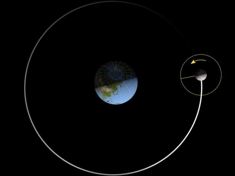 Moon-Earth: நிலவுக்கு என்னடி என்மேல் கோபம்? பூமியை விலகிச் செல்கிறது நிலா?