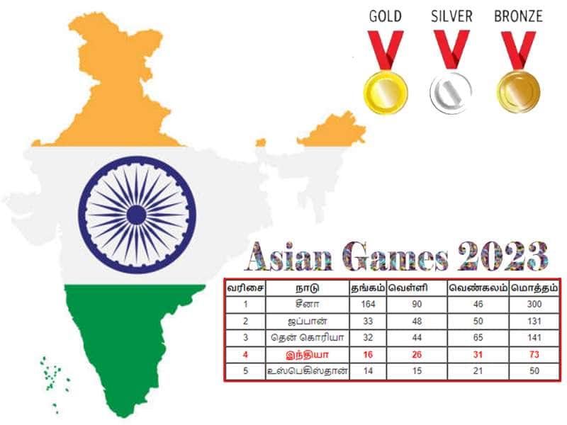 Asian Games 2023: எந்த பிரிவில் எத்தனை பதக்கங்களை இந்தியா வென்றுள்ளது -முழு விவரம்