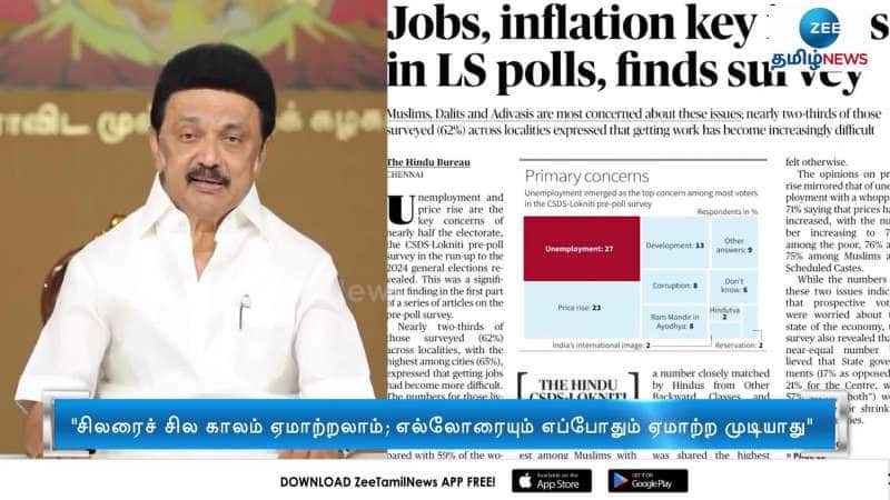 Chief Minister MK Stalin says countdown has started for BJP downfall