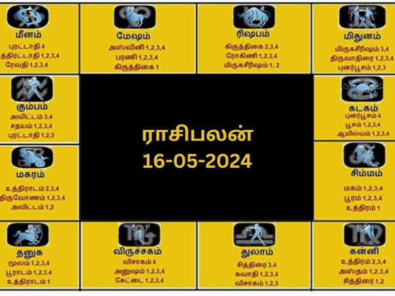 இன்றைய ராசிபலன் 16 மே 2024: பிறரின் வாழ்க்கைக்கு வழிகாட்டியாக இருக்கும் ராசி எது?