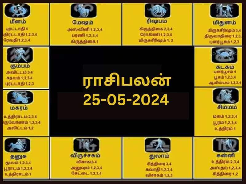 டெல்லி தேர்தலில் சிம்மாசனம் யாருக்கு? வெற்றிவாய்ப்பு அதிகமுள்ள ராசி எது? ராசிபலன்!