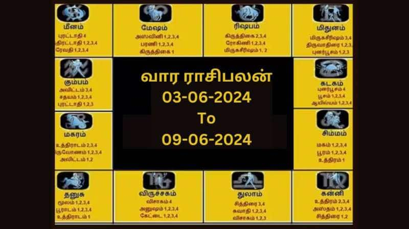 ஜூன் மாதம் முதல் வாரம் திங்கள் முதல் ஞாயிறு வரை! உங்கள் அதிர்ஷ்டத்தின் உரைகல்!