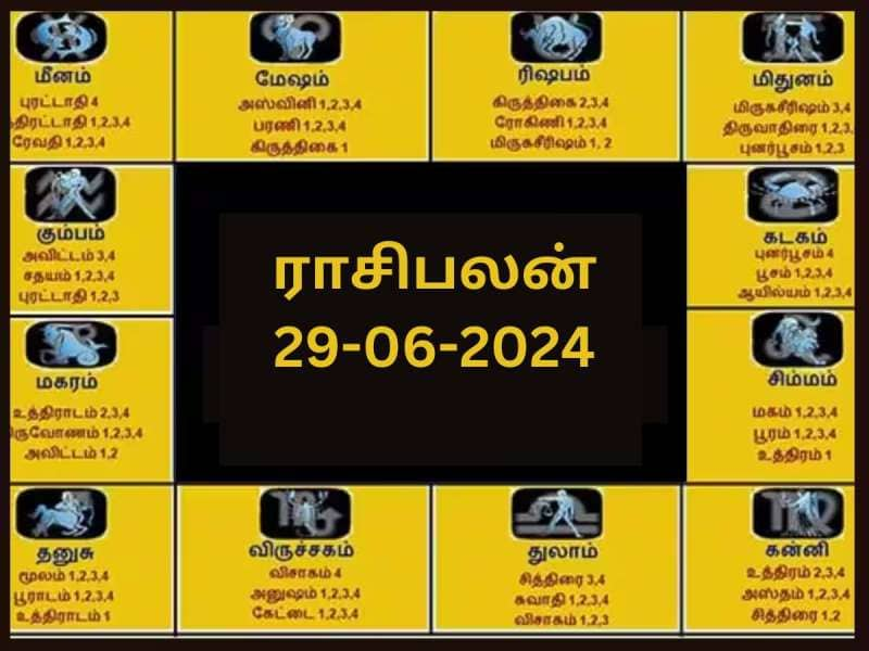 குரோதி ஆண்டு ஆனி மாதம் 15ம் நாள் சனிக்கிழமை ஜூன் 29 ராசிபலன்கள்! title=