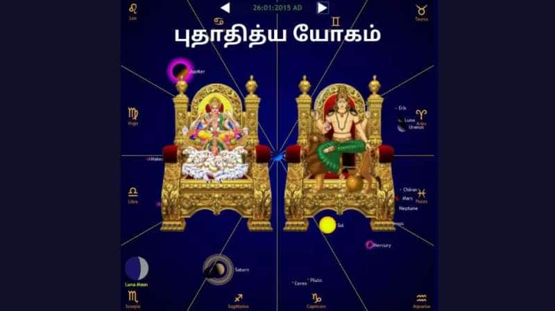 கடகத்தில் புதனுடன் இணைந்த சூரியன் உருவாக்கும் புதாதித்ய ராஜயோகத்தின் அபார பலன்கள்! title=