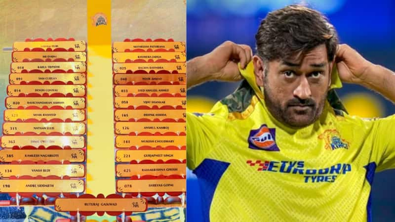 CSK: சிஎஸ்கே அணியின் பிளேயிங் லெவன் எப்படி இருக்கும்...? இம்பாக்ட் பிளேயர் யாராக இருப்பார்? title=