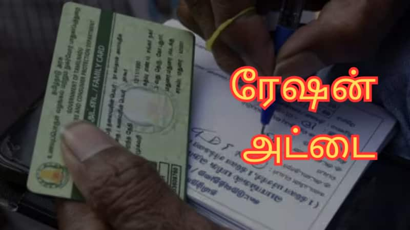 ரேஷன் கார்ட் இல்லாமலே... பொருள்களை ஈஸியாக வாங்க முடியுமா? அட இது உங்களுக்கு தெரியுமா? title=