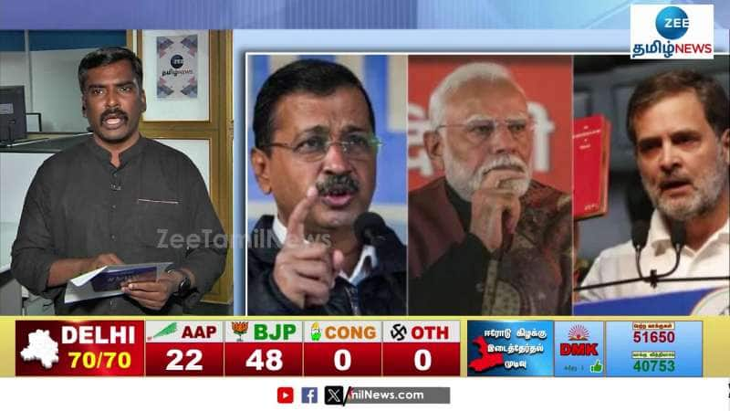 Delhi Assembly Election Latest Update