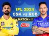 CSK vs RCB Match LIVE : எல்லைச்சாமி தூபே அதிரடி... சிஎஸ்கே வெற்றி - ஆர்சிபிக்கு தொடரும் துரதிருஷ்டம்